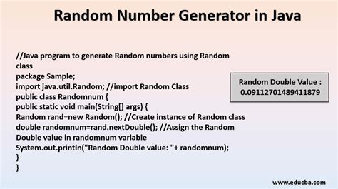 java random 4 digit number|Generating random numbers in Java .